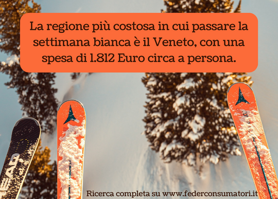 veneto piu costosa settimana bianca.png